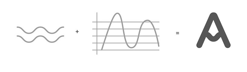 nautide ايپ